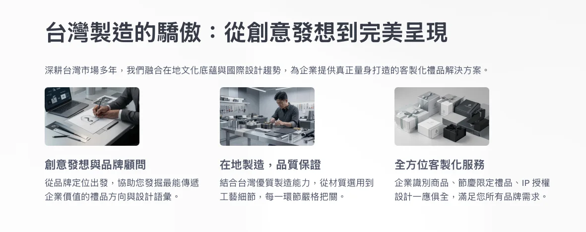 Gamma AI：從創意發想到完美呈現