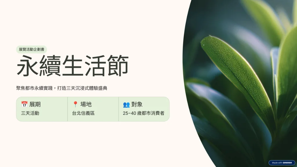 Gamma AI 展覽企劃書生成範例，含展區規劃與宣傳策略